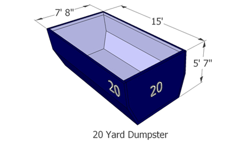 20yd Dumpster size